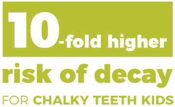 10-fold higher risk of decay for chalky teeth kids - copyright D3G